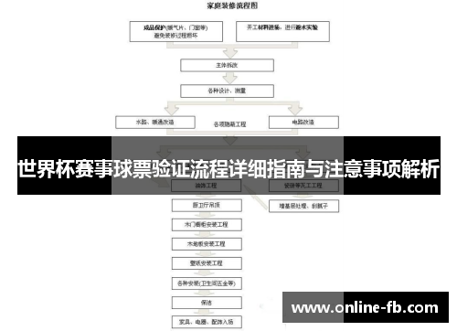 世界杯赛事球票验证流程详细指南与注意事项解析