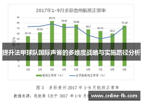 提升法甲球队国际声誉的多维度战略与实施路径分析