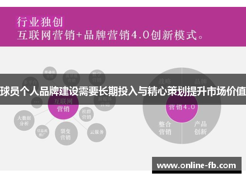球员个人品牌建设需要长期投入与精心策划提升市场价值