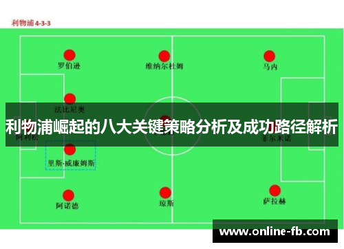 利物浦崛起的八大关键策略分析及成功路径解析
