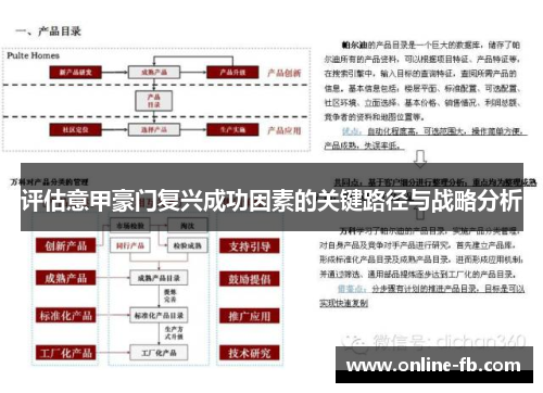 评估意甲豪门复兴成功因素的关键路径与战略分析