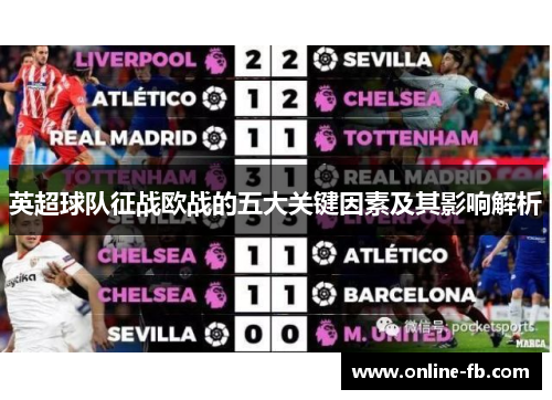 英超球队征战欧战的五大关键因素及其影响解析