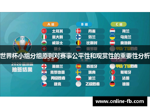 世界杯小组分组原则对赛事公平性和观赏性的重要性分析